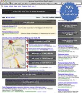 search domination 265x300 Home